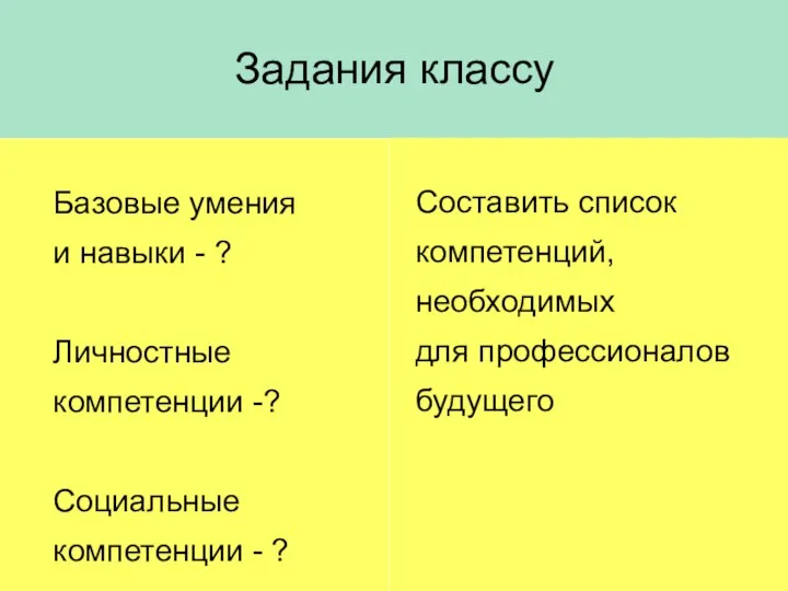 Задания классу Базовые умения и навыки - ? Личностные компетенции -? Социальные