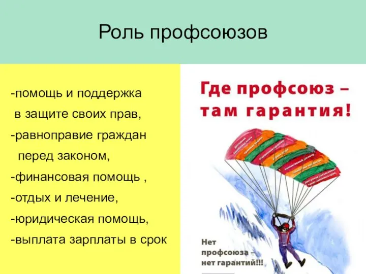 Роль профсоюзов -помощь и поддержка в защите своих прав, -равноправие граждан перед