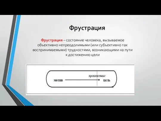 Фрустрация Фрустрация – состояние человека, вызываемое объективно непреодолимыми (или субъективно так воспринимаемыми)