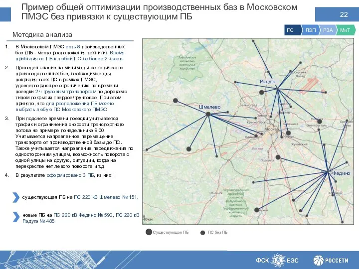 Пример общей оптимизации производственных баз в Московском ПМЭС без привязки к существующим