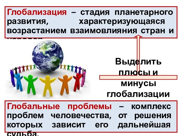 Глобализация – стадия планетарного развития, характеризующаяся возрастанием взаимовлияния стран и народов. Глобальные