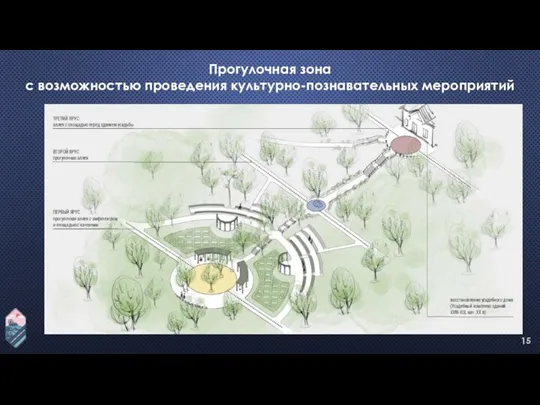 Прогулочная зона с возможностью проведения культурно-познавательных мероприятий