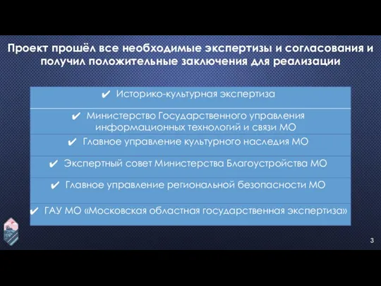 Проект прошёл все необходимые экспертизы и согласования и получил положительные заключения для реализации