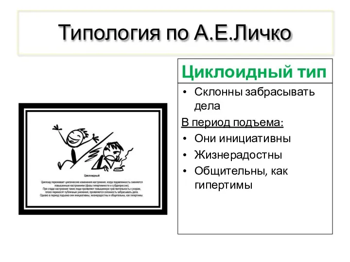 Типология по А.Е.Личко Циклоидный тип Склонны забрасывать дела В период подъема: Они