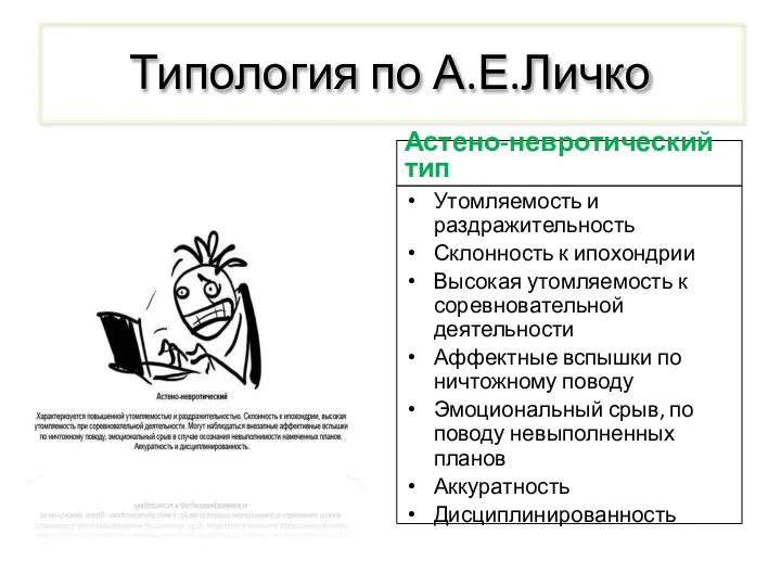 Типология по А.Е.Личко Астено-невротический тип Утомляемость и раздражительность Склонность к ипохондрии Высокая