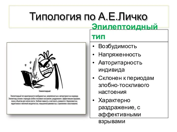 Типология по А.Е.Личко Эпилептоидный тип Возбудимость Напряженность Авторитарность индивида Склонен к периодам