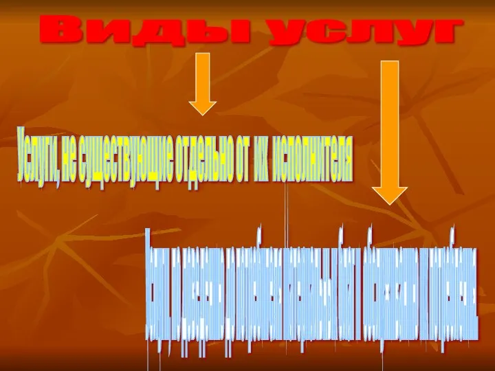 Услуги, не существующие отдельно от их исполнителя Услуги, по доведению до потребителя