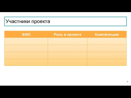 Участники проекта