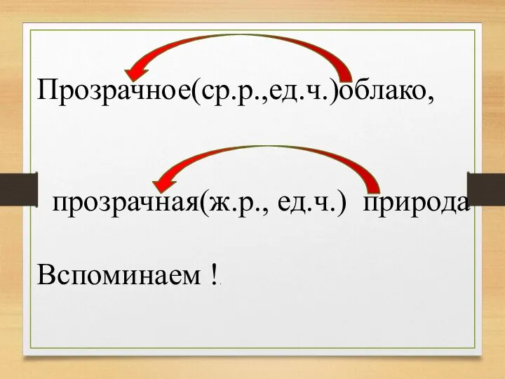 Прозрачное(ср.р.,ед.ч.)облако, прозрачная(ж.р., ед.ч.) природа Вспоминаем !.