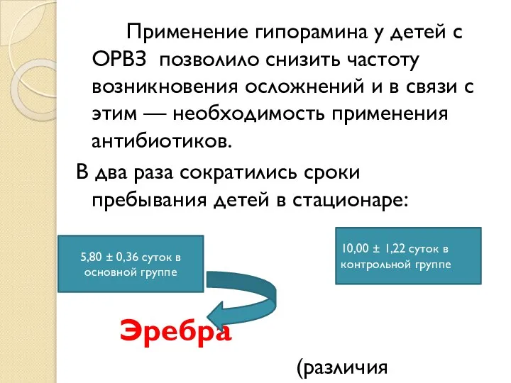 Применение гипорамина у детей с ОРВЗ позволило снизить частоту возникновения осложнений и