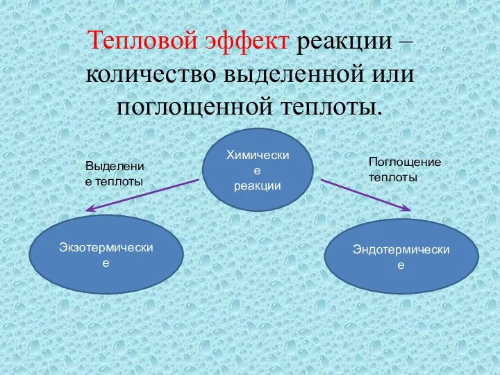 Тепловой эффект реакции – количество выделенной или поглощенной теплоты. Экзотермические Эндотермические Химические