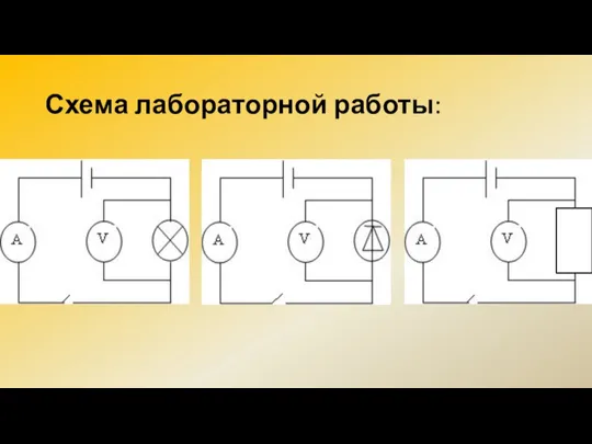 Схема лабораторной работы: