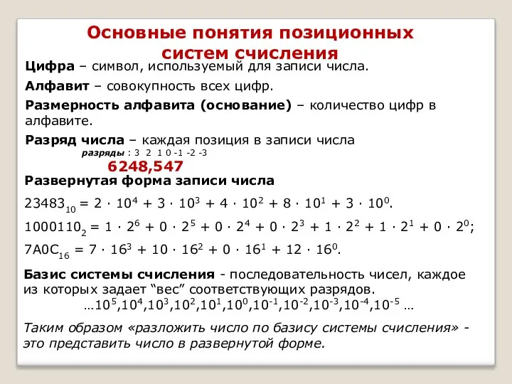 Основные понятия позиционных систем счисления Цифра – символ, используемый для записи числа.