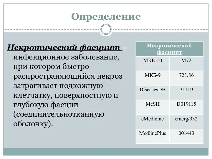 Определение Некротический фасциит – инфекционное заболевание, при котором быстро распространяющийся некроз затрагивает