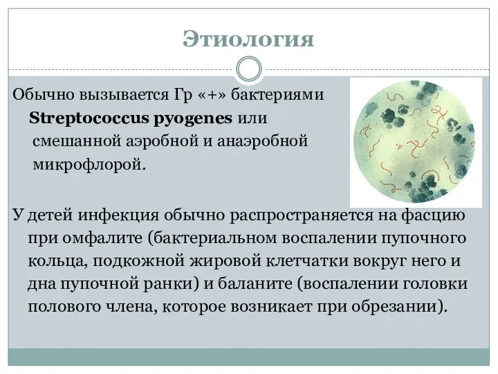 Этиология Обычно вызывается Гр «+» бактериями Streptococcus pyogenes или смешанной аэробной и