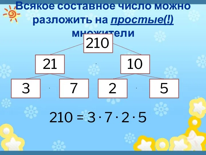 Всякое составное число можно разложить на простые(!) множители 210 21 10 7