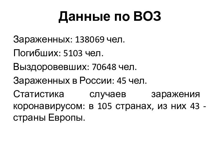 Данные по ВОЗ Зараженных: 138069 чел. Погибших: 5103 чел. Выздоровевших: 70648 чел.