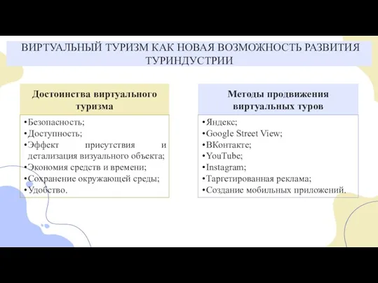 Достоинства виртуального туризма Методы продвижения виртуальных туров ВИРТУАЛЬНЫЙ ТУРИЗМ КАК НОВАЯ ВОЗМОЖНОСТЬ