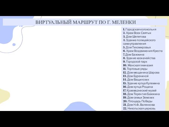 1. Городская колокольня 2. Храм Всех Святых 3. Дом Шепетова 4. Здание