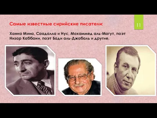 Самые известные сирийские писатели: Ханна Мина, Саадалла и Нус, Мохаммед аль-Магут, поэт