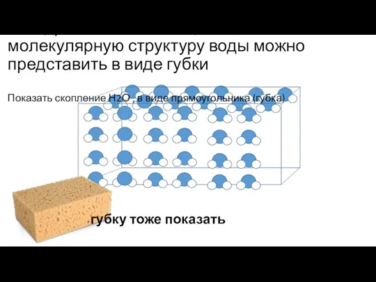 5. Кадр. Вывести сообщение, что молекулярную структуру воды можно представить в виде