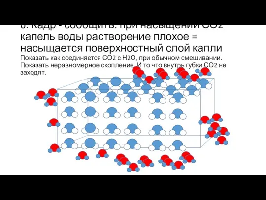 6. Кадр - сообщить: при насыщении СО2 капель воды растворение плохое =