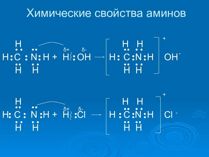 Химические свойства аминов δ+ δ- - H H H H C N