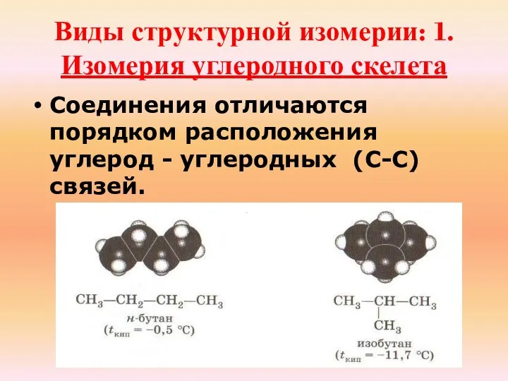 Виды структурной изомерии: 1.Изомерия углеродного скелета Соединения отличаются порядком расположения углерод - углеродных (С-С) связей.