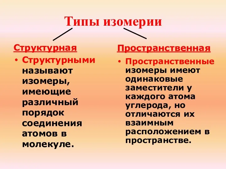 Типы изомерии Структурная Структурными называют изомеры, имеющие различный порядок соединения атомов в