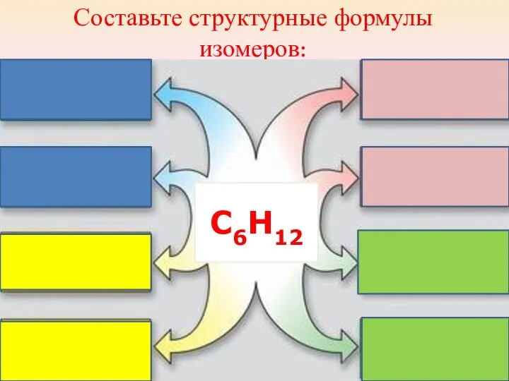 Составьте структурные формулы изомеров: С6Н12