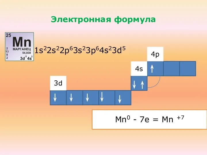 Mn0 - 2e = Mn +2 Mn0 - 3e = Mn +3