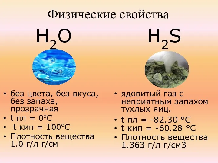 Физические свойства Н2О без цвета, без вкуса, без запаха, прозрачная t пл