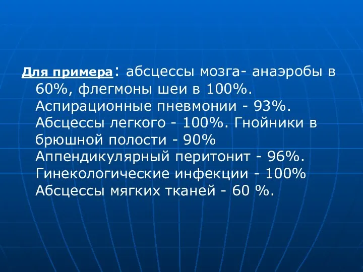 Для примера: абсцессы мозга- анаэробы в 60%, флегмоны шеи в 100%. Аспирационные