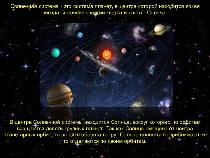 Солнечная система - это система планет, в центре которой находится яркая звезда,