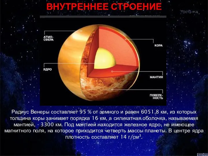 Радиус Венеры составляет 95 % от земного и равен 6051,8 км, из