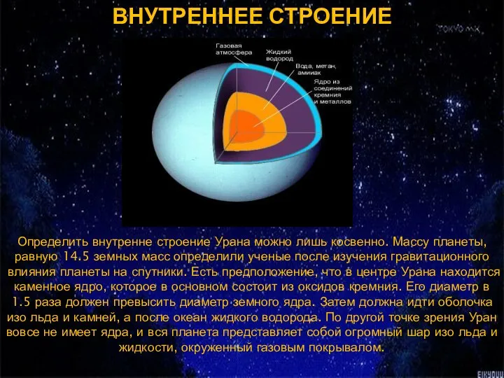ВНУТРЕННЕЕ СТРОЕНИЕ Определить внутренне строение Урана можно лишь косвенно. Массу планеты, равную