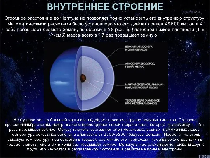 ВНУТРЕННЕЕ СТРОЕНИЕ Огромное расстояние до Нептуна не позволяет точно установить его внутренюю