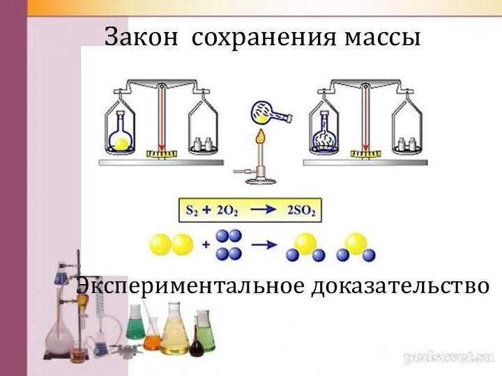 Закон сохранения массы Экспериментальное доказательство