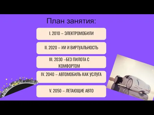 План занятия: I. 2010 – ЭЛЕКТРОМОБИЛИ II. 2020 – ИИ И ВИРТУАЛЬНОСТЬ