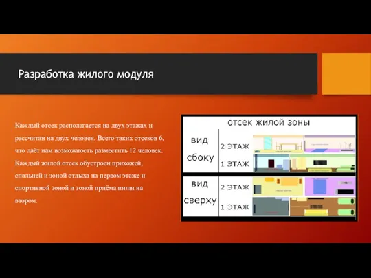 Разработка жилого модуля Каждый отсек располагается на двух этажах и рассчитан на