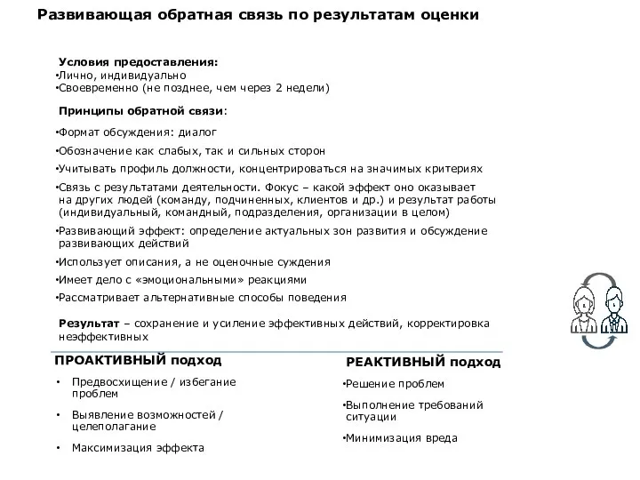 Развивающая обратная связь по результатам оценки Условия предоставления: Лично, индивидуально Своевременно (не