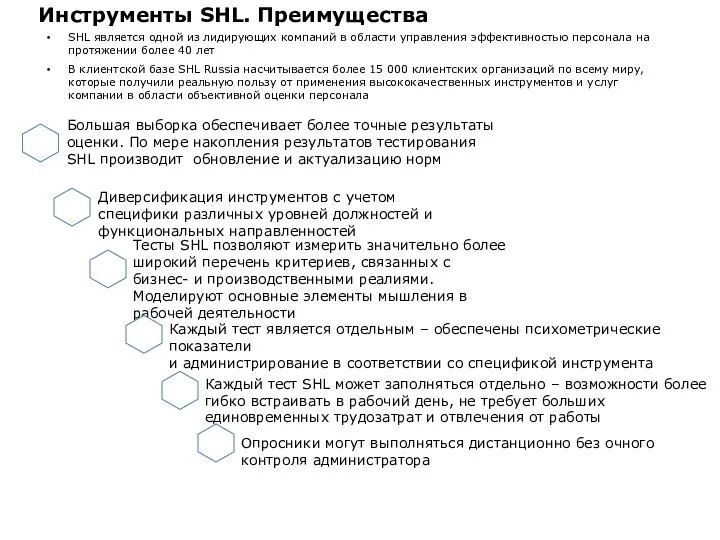 SHL является одной из лидирующих компаний в области управления эффективностью персонала на