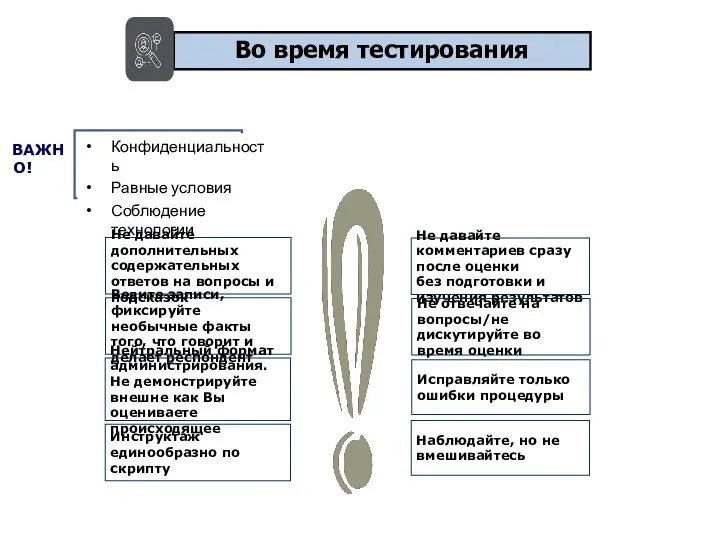 ВАЖНО! Не давайте дополнительных содержательных ответов на вопросы и подсказок Ведите записи,