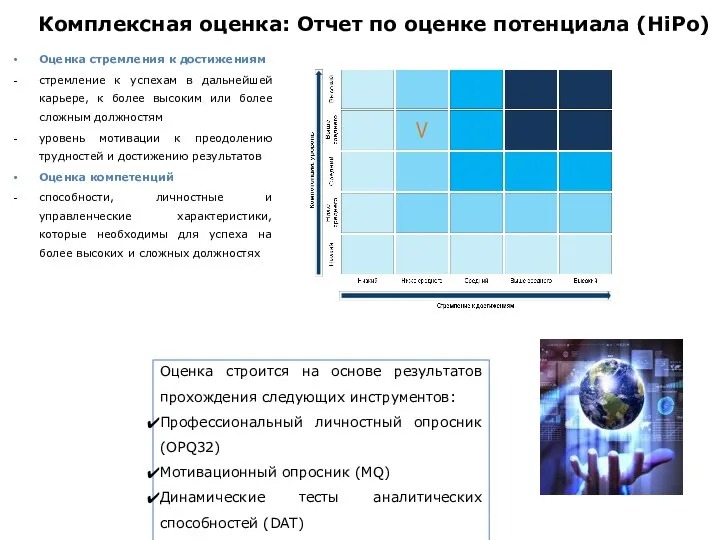 Оценка стремления к достижениям стремление к успехам в дальнейшей карьере, к более