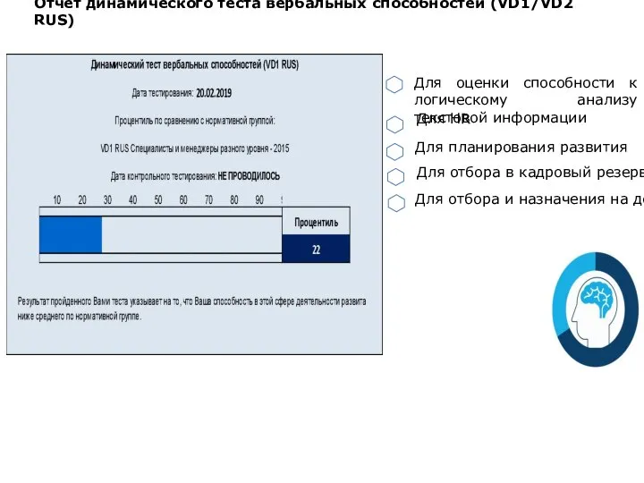 Отчет динамического теста вербальных способностей (VD1/VD2 RUS) Для HR Для планирования развития