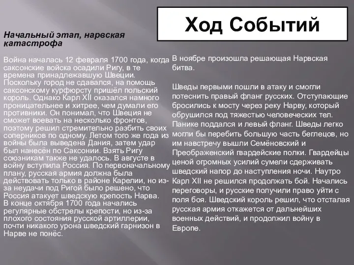 Ход Событий Начальный этап, нарвская катастрофа Война началась 12 февраля 1700 года,