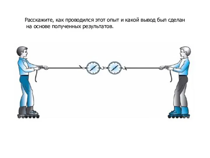 Третий закон Ньютона Расскажите, как проводился этот опыт и какой вывод был