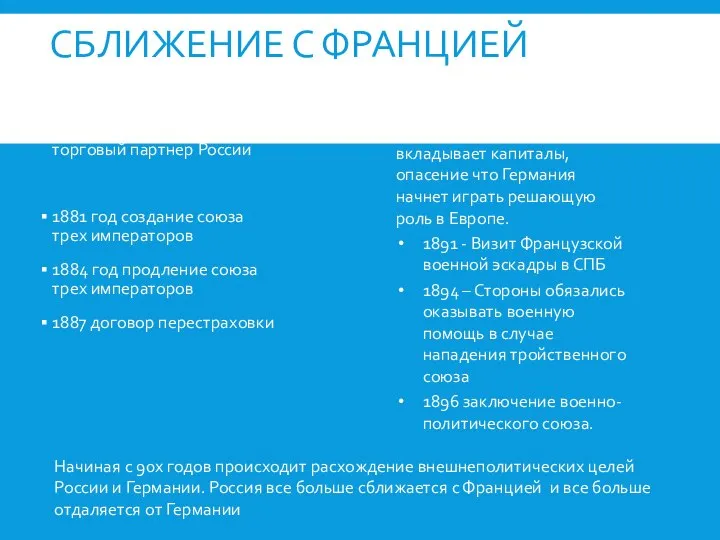 СБЛИЖЕНИЕ С ФРАНЦИЕЙ Германия – главный торговый партнер России 1881 год создание