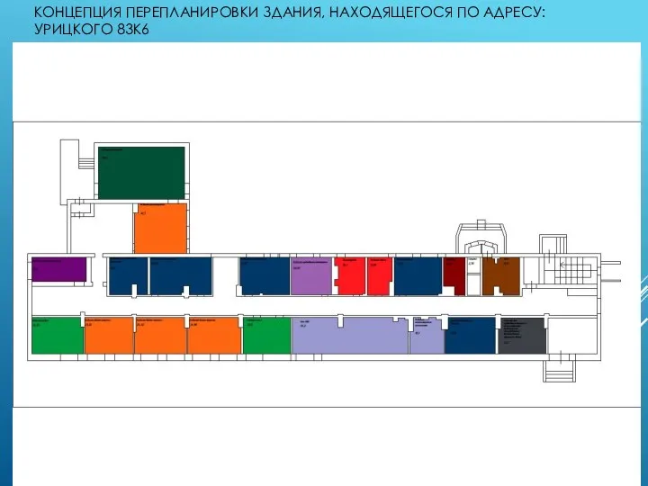 КОНЦЕПЦИЯ ПЕРЕПЛАНИРОВКИ ЗДАНИЯ, НАХОДЯЩЕГОСЯ ПО АДРЕСУ: УРИЦКОГО 83К6