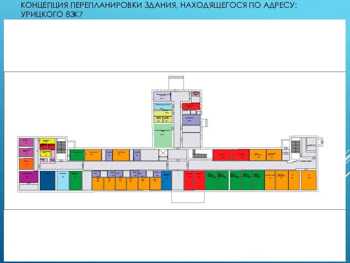 КОНЦЕПЦИЯ ПЕРЕПЛАНИРОВКИ ЗДАНИЯ, НАХОДЯЩЕГОСЯ ПО АДРЕСУ: УРИЦКОГО 83К7
